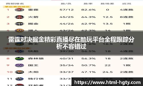 雷霆对决掘金精彩直播尽在酷玩平台全程跟踪分析不容错过